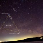 こと座流星群：2021年4月の天体イベント　　