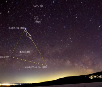 2021年4月こと座流星群の図